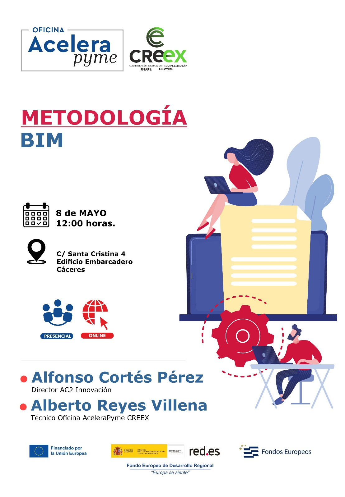 Metodología BIM